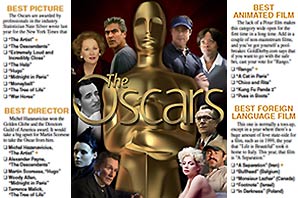 A montage photo with big status of Oscar trophy in the center surrounded by head shots of best actors and best actress nominees for 2012. Photo background is text containing Oscar pick form for Best Director, Best Picture, and so on.