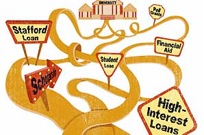 An illustration of winding and twisted yellow brick rod intertwined with danger road signs reading: High Interest Loans, Student Loan, Financial Aid, Stafford Loan, Pell Grants. At the end of the road is a building name UNIVERSITY.