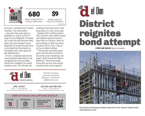 featured image of bond zine